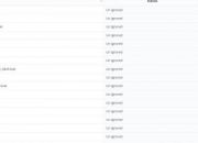 Ignored-files-