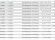 wp_tell_friend-table
